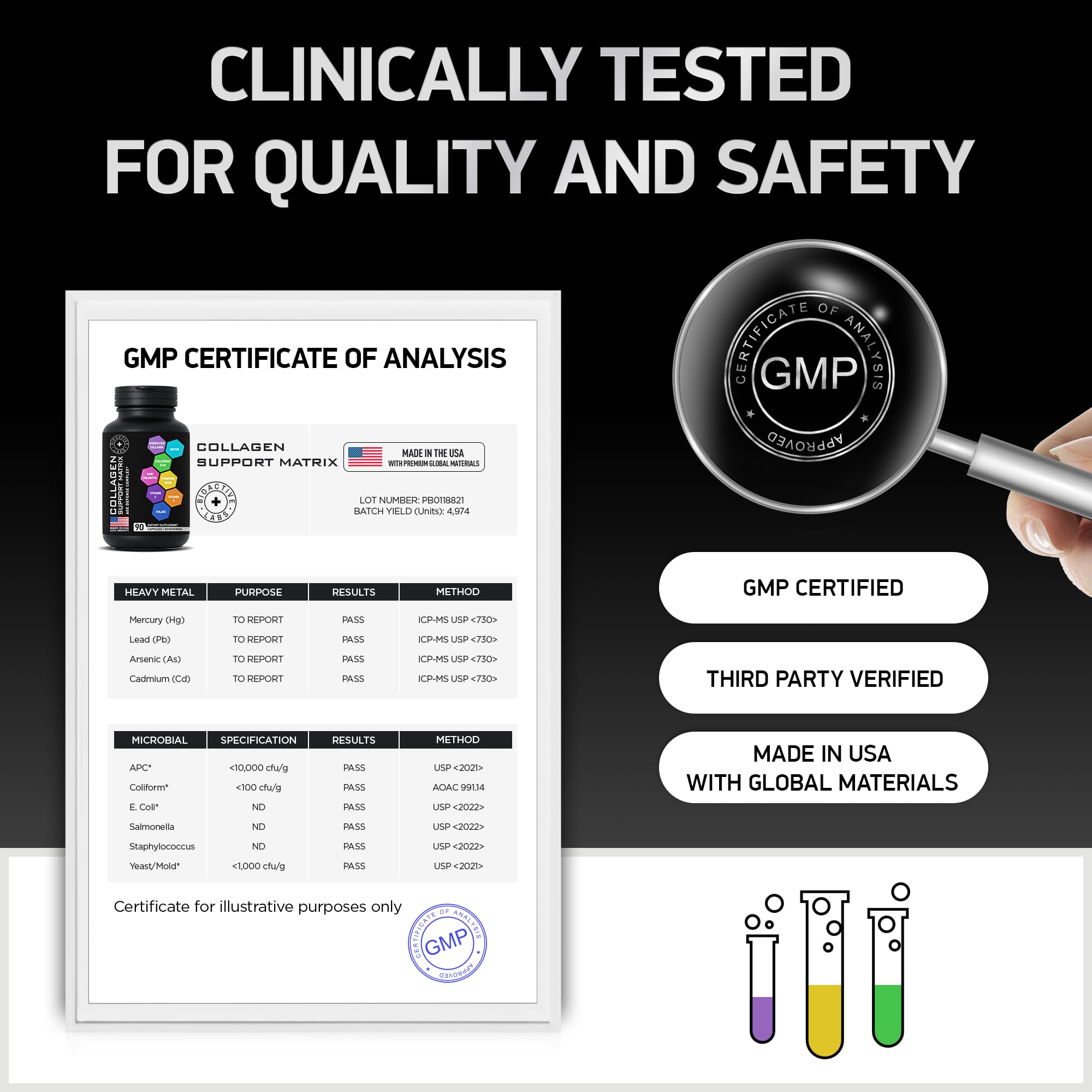 BIOACTIVE LABS cápsula junto a una moneda comparativa para tamaño visible