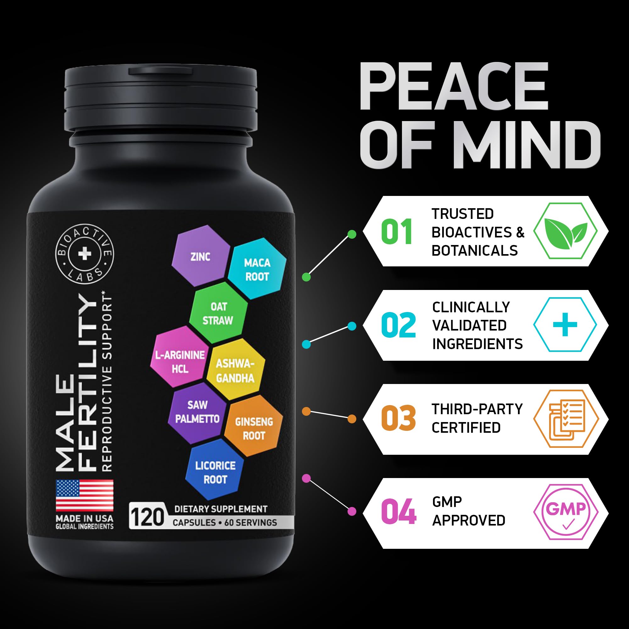 BIOACTIVE LABS suplemento en ambiente saludable mostrando estilo de vida