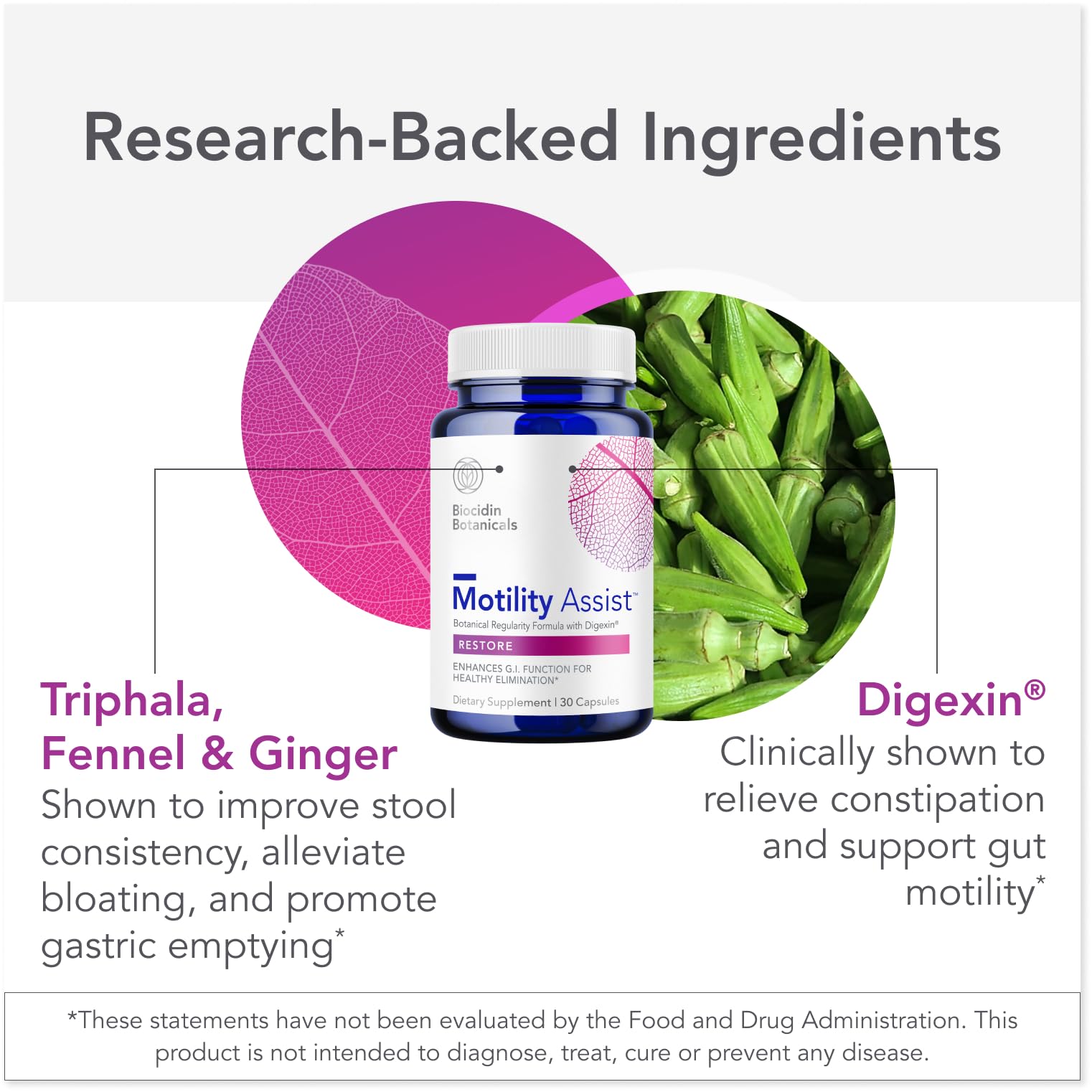 Biocidin Motility Assist ingredientes Triphala y okra resaltando apoyo natural