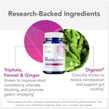 Biocidin Motility Assist ingredientes Triphala y okra resaltando apoyo natural
