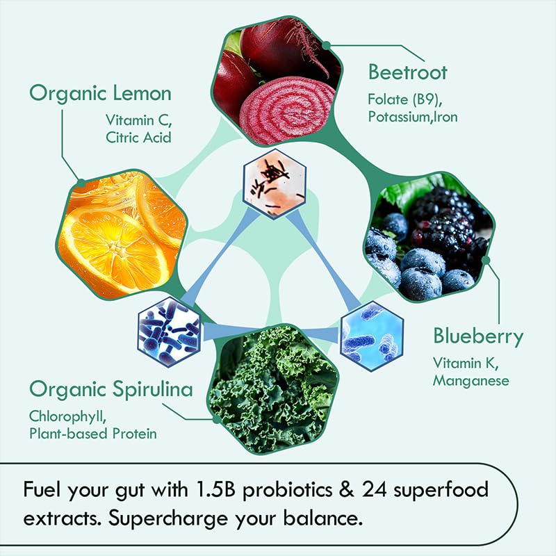 Biodepot detalle de etiqueta indicando sin sabores ni colorantes artificiales