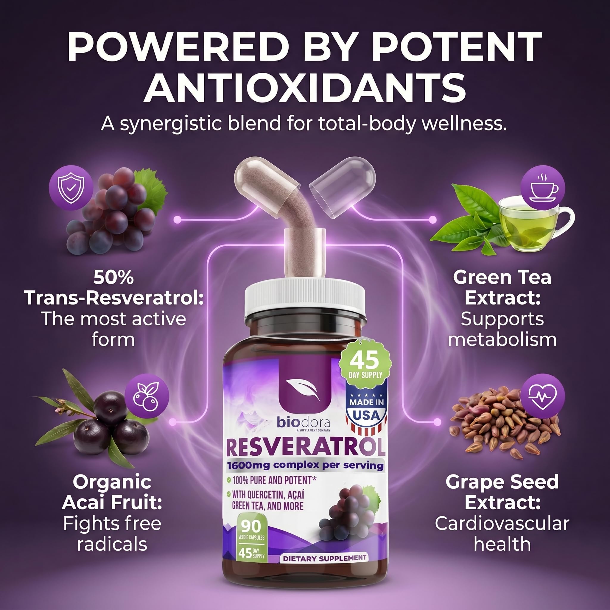 Biodora etiqueta con lista de ingredientes y beneficios visibles