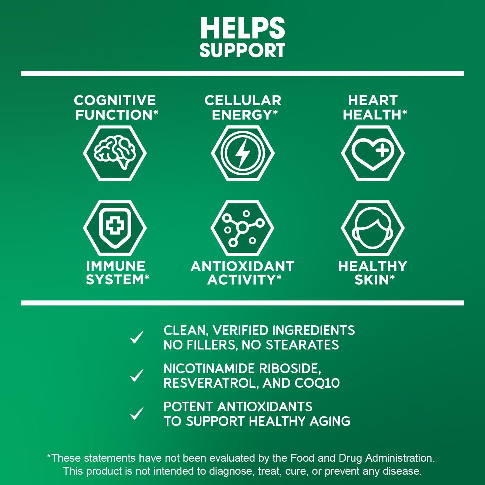 BioEmblem ingredientes clave NR CoQ10 y resveratrol presentados juntos