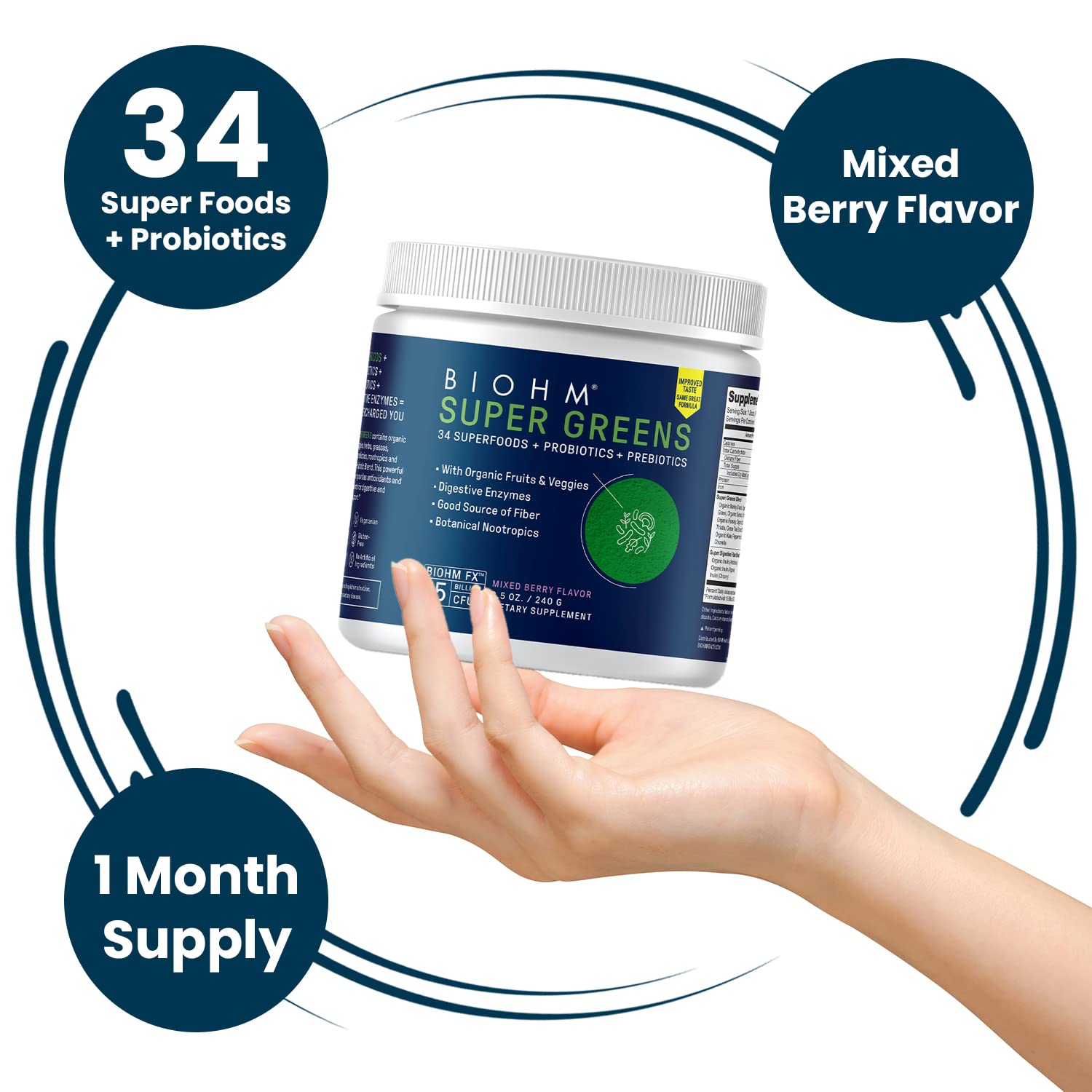 hojas y spirulina destacadas en BIOHM Super Greens, aporte de nutrientes verdes