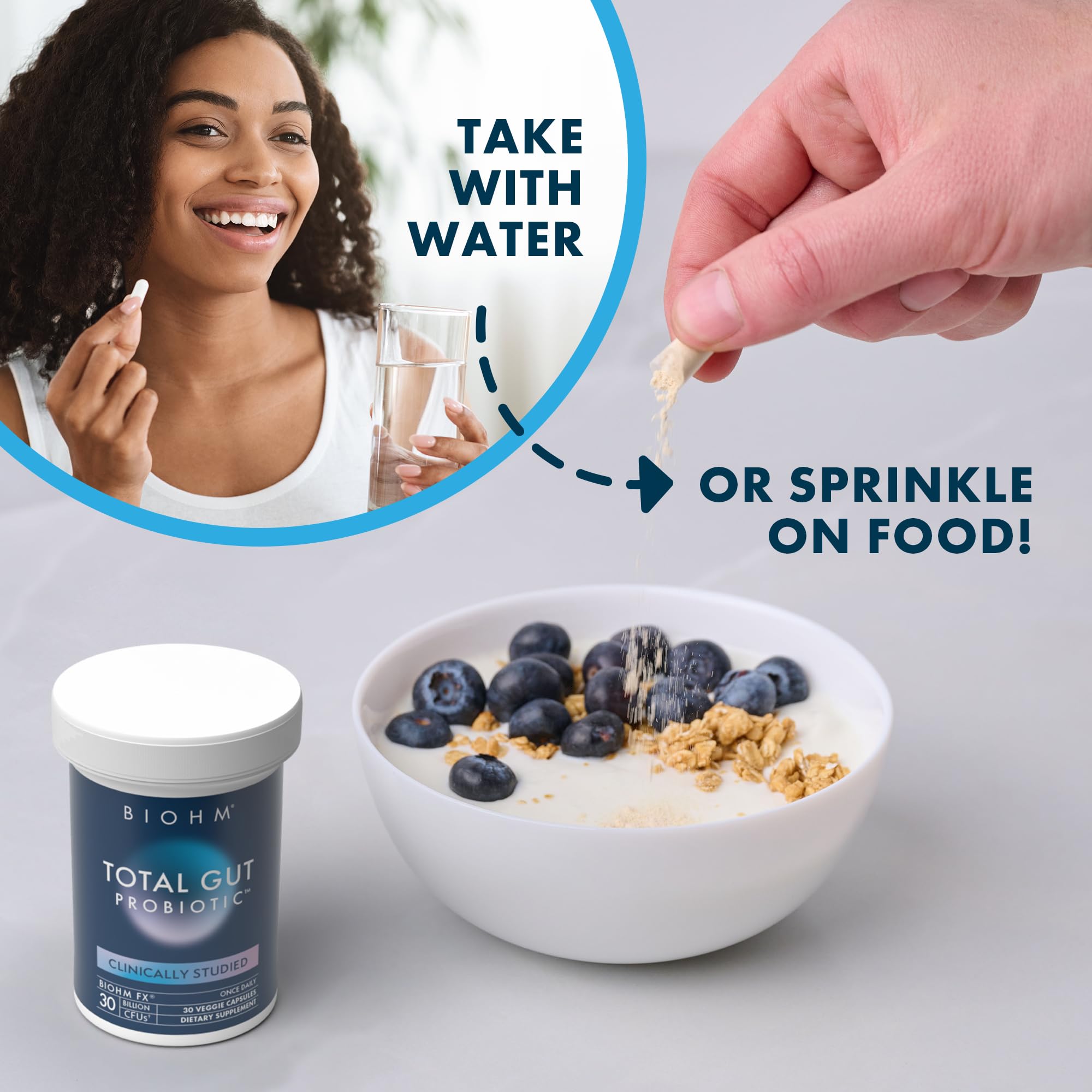 BIOHM cápsula junto a un desayuno para sugerir toma diaria con comida