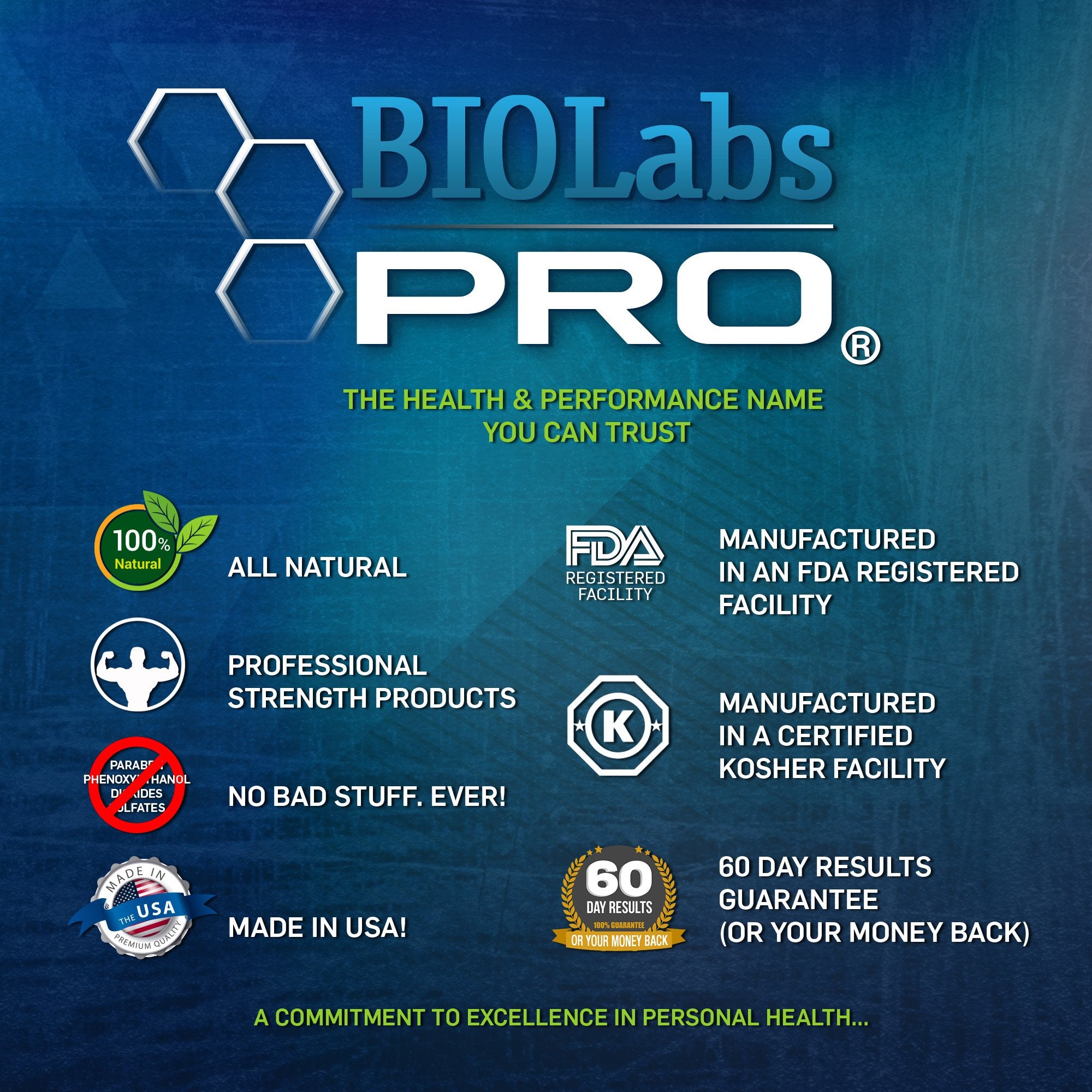 BIOLABS PRO aplicación en brazo mostrando uso diario y comodidad tópica