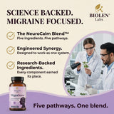 Biolen Labs MigraNova en escena de relajación postratamiento