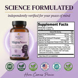 Biolen Labs MigraNova tabla de nutrientes para decisiones informadas
