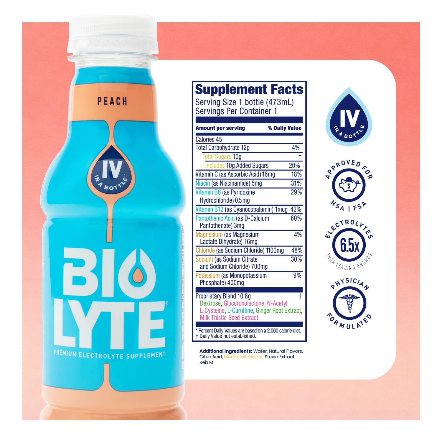 BIOLYTE bebida en mano, facilidad de consumo y reposición inmediata