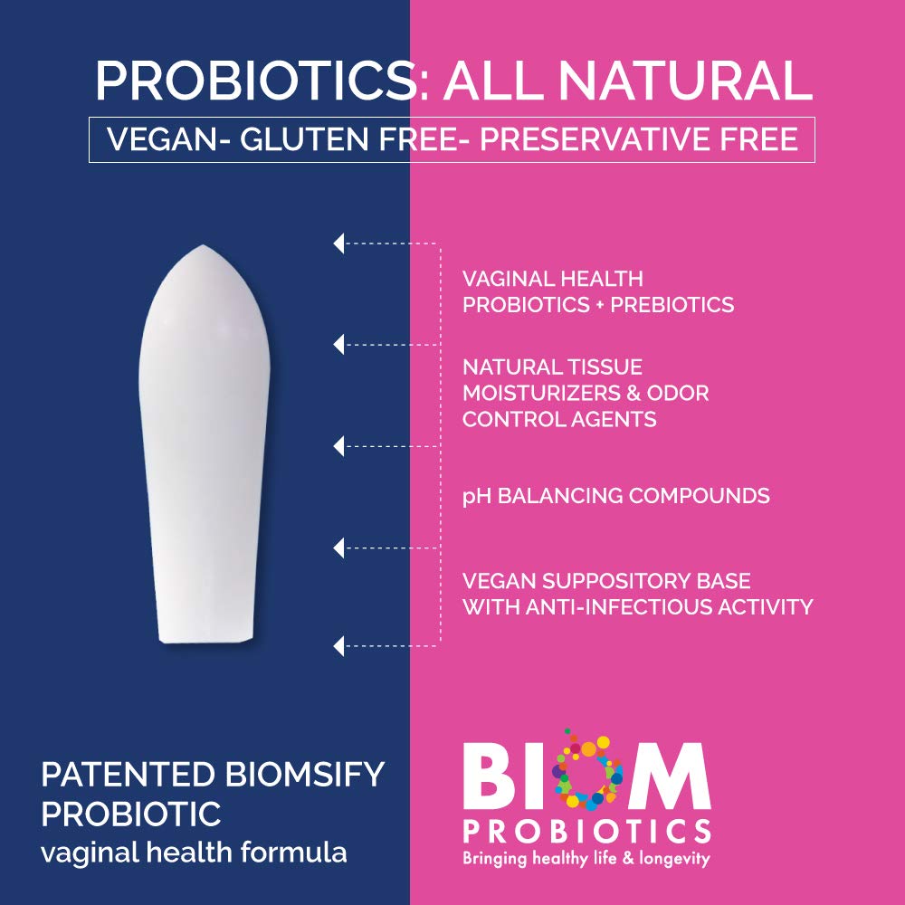 Biom Probiotics supositorio en mano mostrando tamaño compacto y fácil inserción