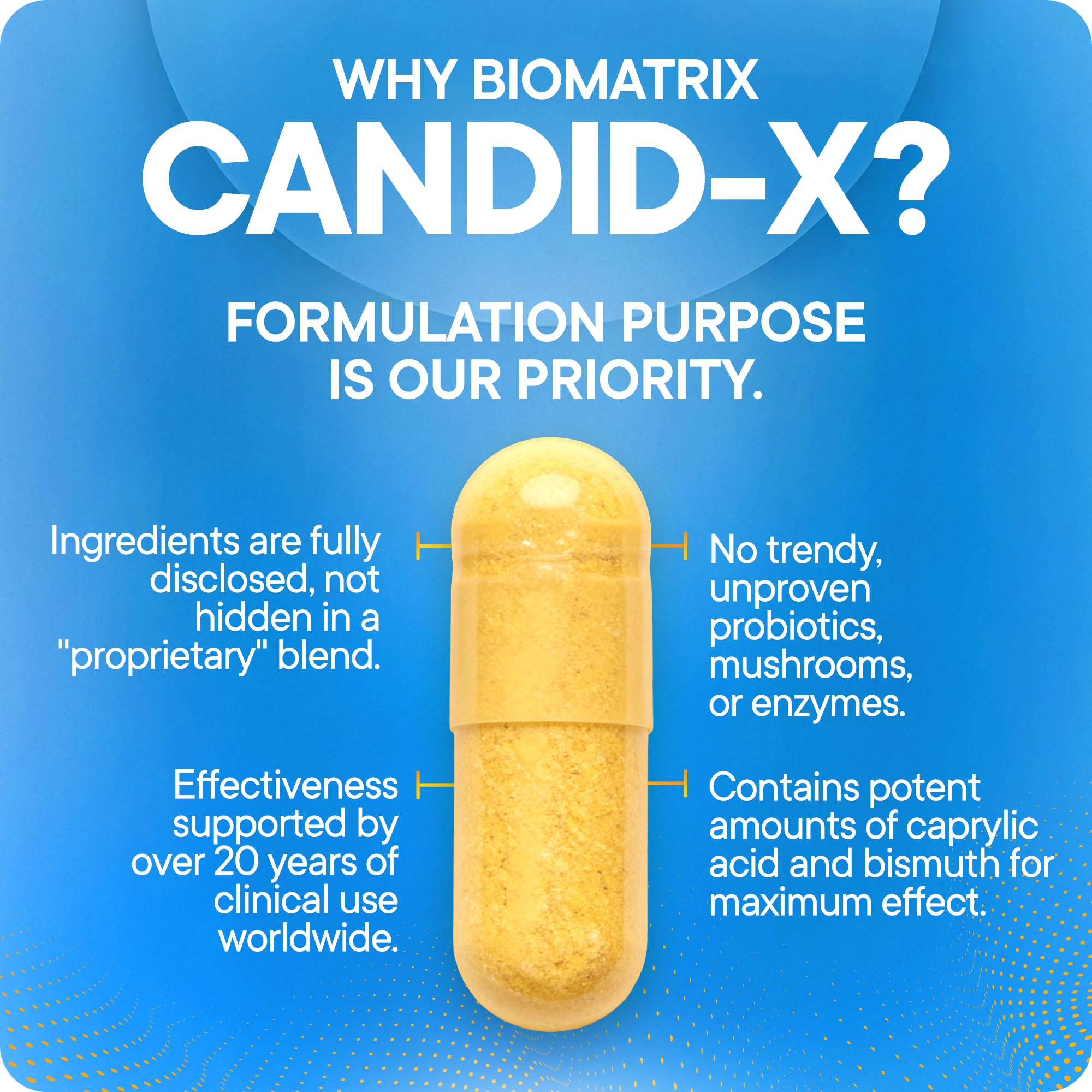 BioMatrix etiqueta de ingredientes Candid-X legible y transparente