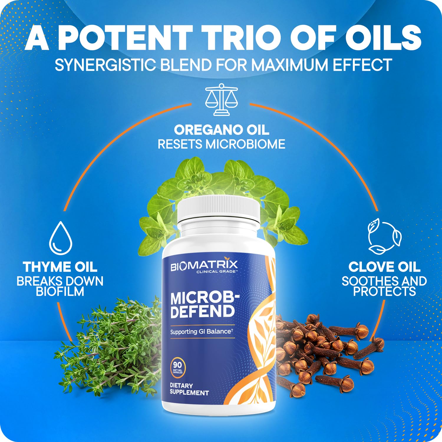BioMatrix etiqueta de ingredientes Microb-Defend con niveles estandarizados