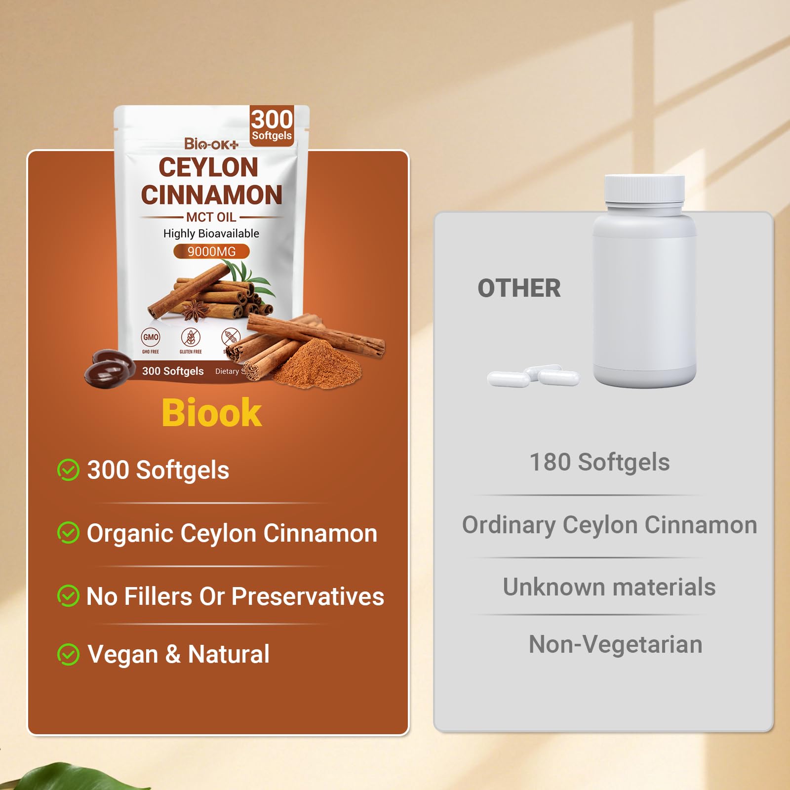 Biookultra rótulo que resalta Non-GMO y Gluten-Free para tranquilidad