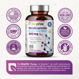 biophix producto integrado en rutina de cuidado facial diaria