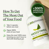 BIOptimizers MassZymes junto a plato de comida, mejora digestión tras las comidas
