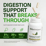 BIOptimizers MassZymes etiqueta con lista de enzimas, transparencia en formulación