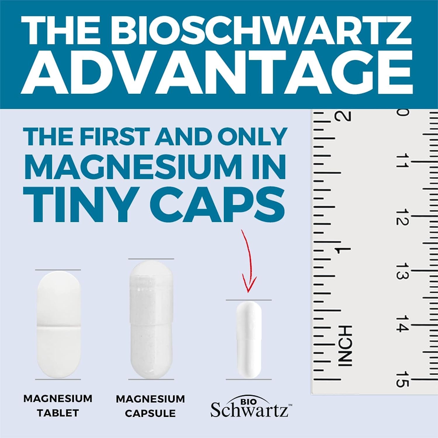 BioSchwartz cápsula en mano para comparar escala y comodidad al tragar