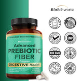 BioSchwartz cápsula en mano para comparar tamaño y comodidad de uso