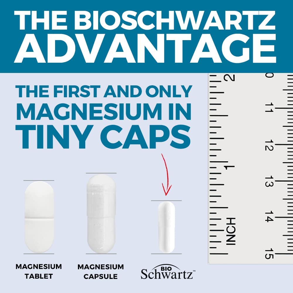 BioSchwartz cápsulas dispuestas sobre superficie para presentación del producto