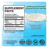 BioSchwartz primer plano de softgel mostrando integridad y absorción