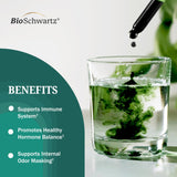 BioSchwartz aplicando gotas en un batido, ideal para integrar en bebidas y energizar