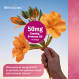 BioSchwartz cápsulas junto a regla para mostrar escala real del producto