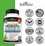 BioSchwartz empaque con sello cGMP demostrando fabricación y control de calidad