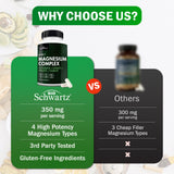 BioSchwartz etiqueta de ingredientes para ver las formas de magnesio y pureza