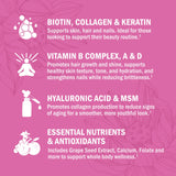 BioSchwartz etiqueta legible con lista de ingredientes y dosis seguras