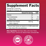 BioSchwartz detalle de aceite de coco indicando mayor absorción