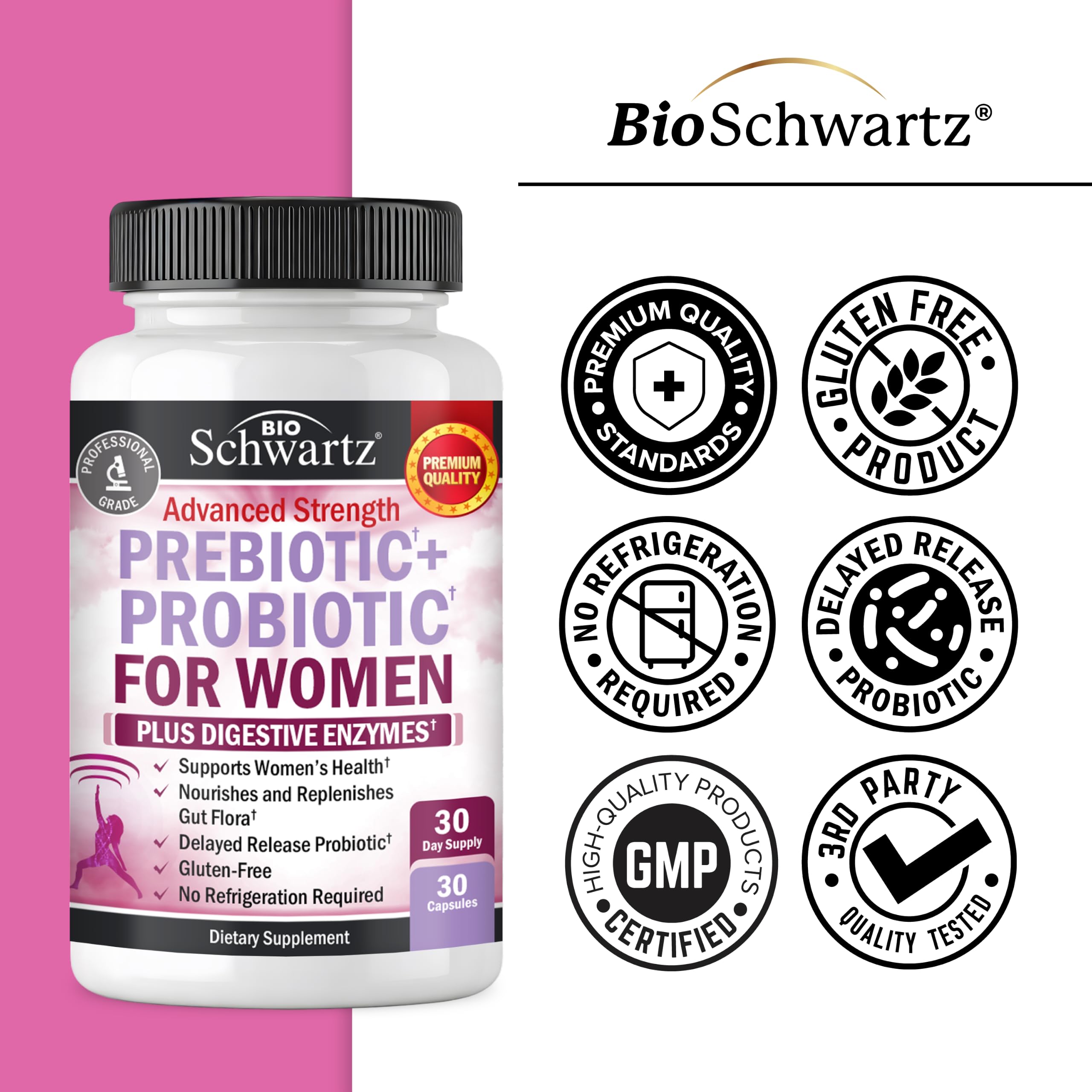 BioSchwartz certificado cGMP mostrado para confianza en la manufactura