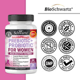 BioSchwartz certificado cGMP mostrado para confianza en la manufactura
