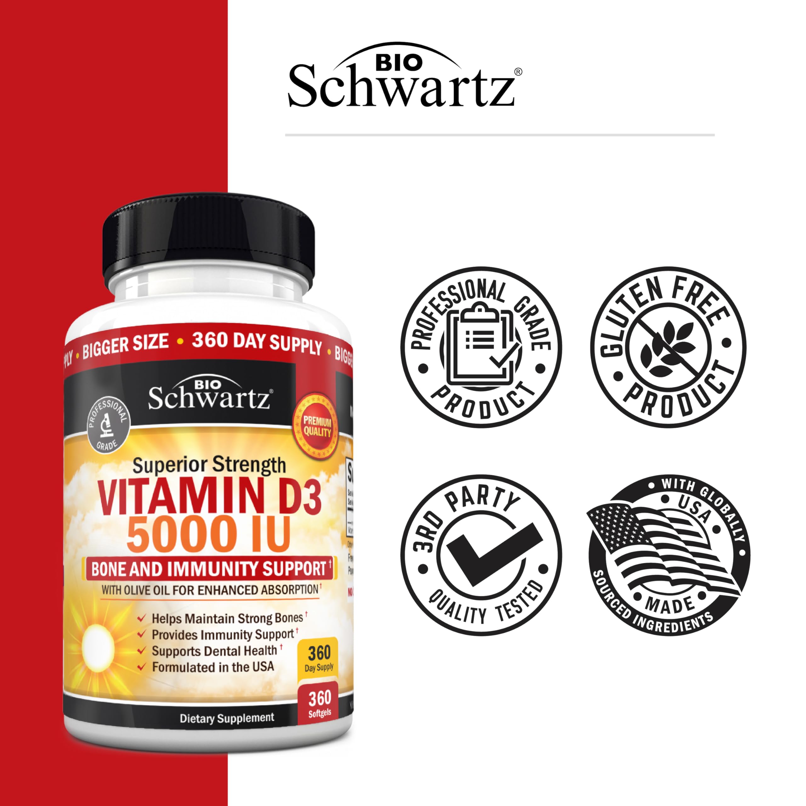 BioSchwartz botella abierta con softgels mostrando cantidad anual