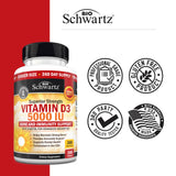 BioSchwartz botella abierta con softgels mostrando cantidad anual