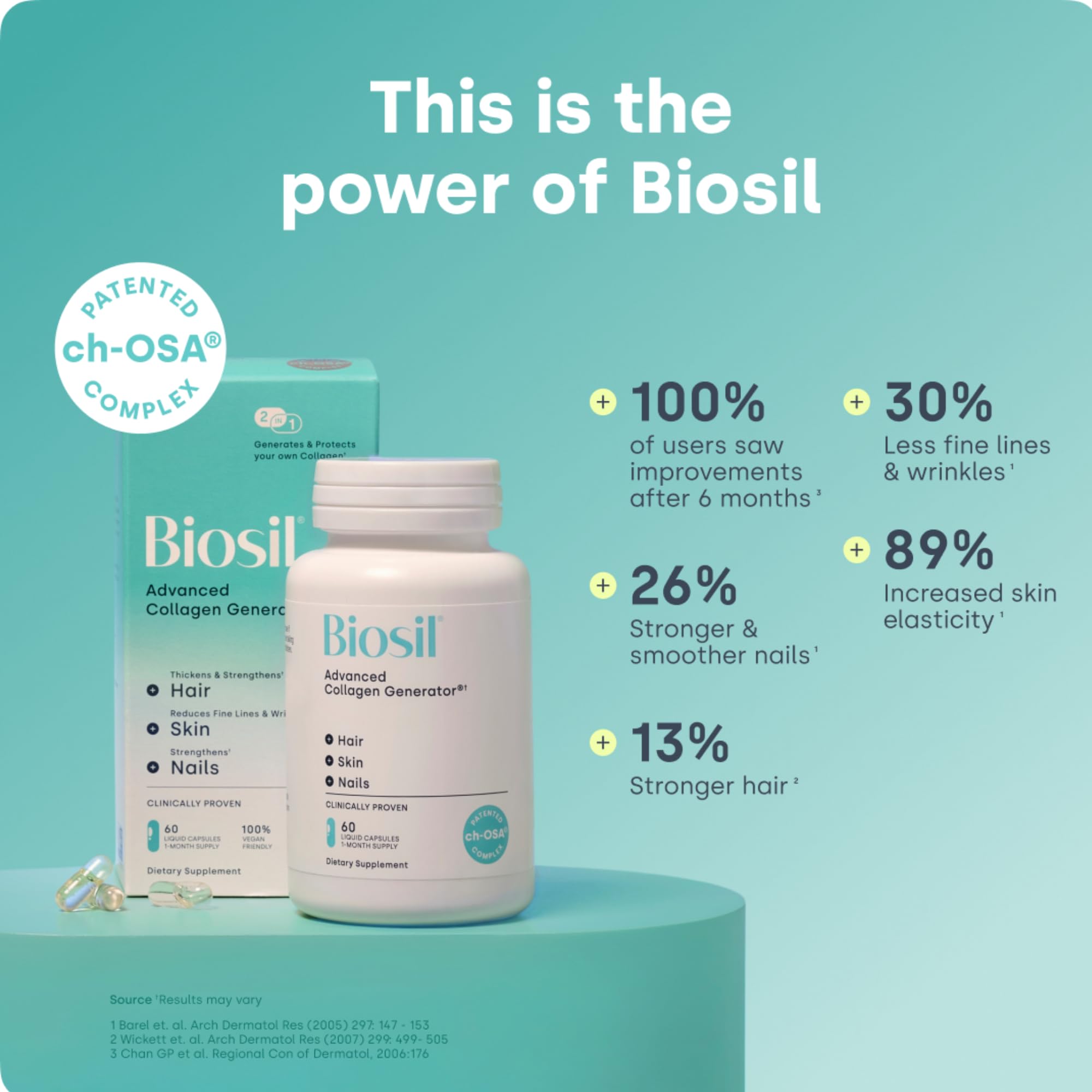 Biosil cápsula líquida en primer plano resaltando textura y pureza
