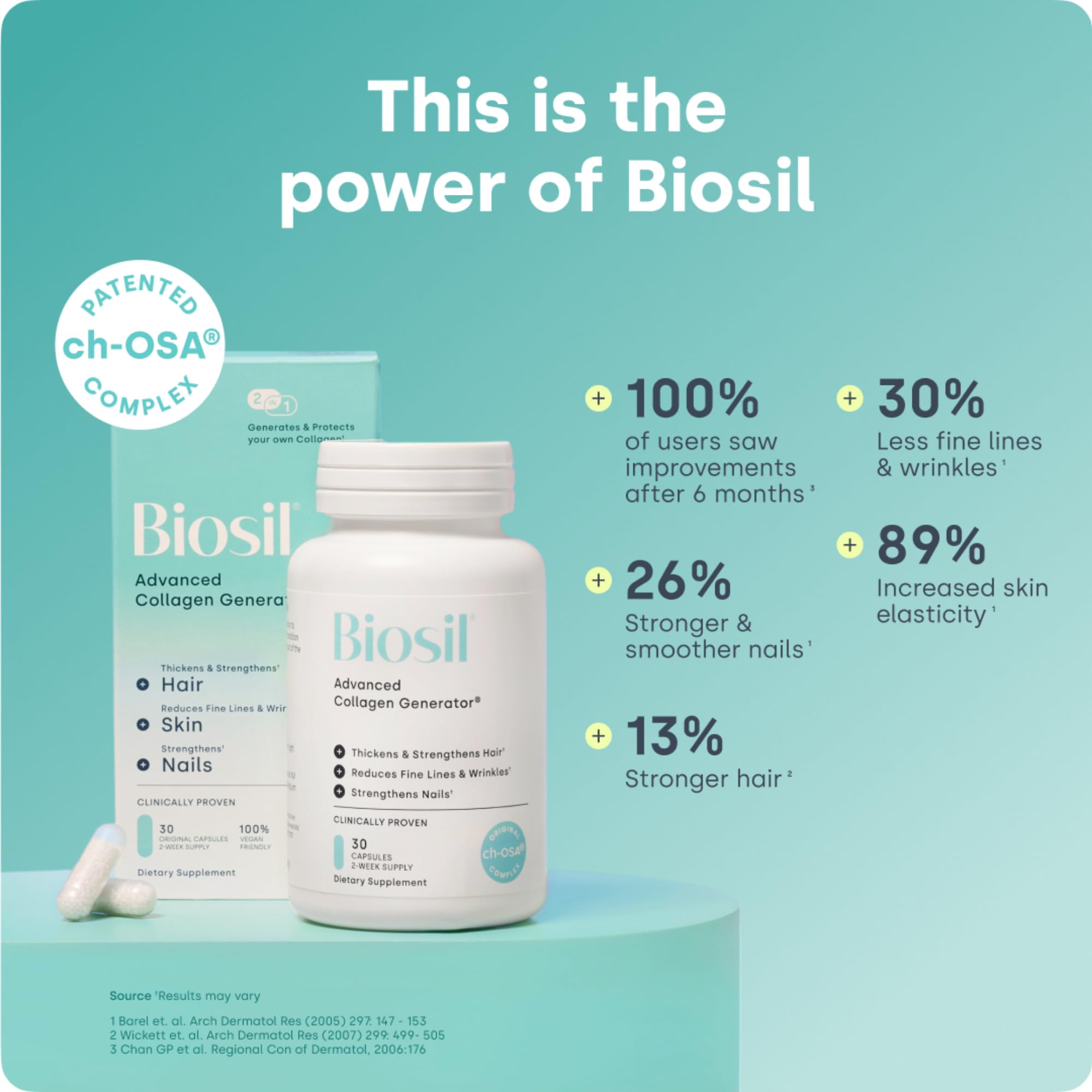 Biosil cápsulas textura en primer plano para apreciar pureza