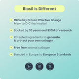 Biosil cuchara medidora junto a moneda para comparar tamaño y dosis diaria