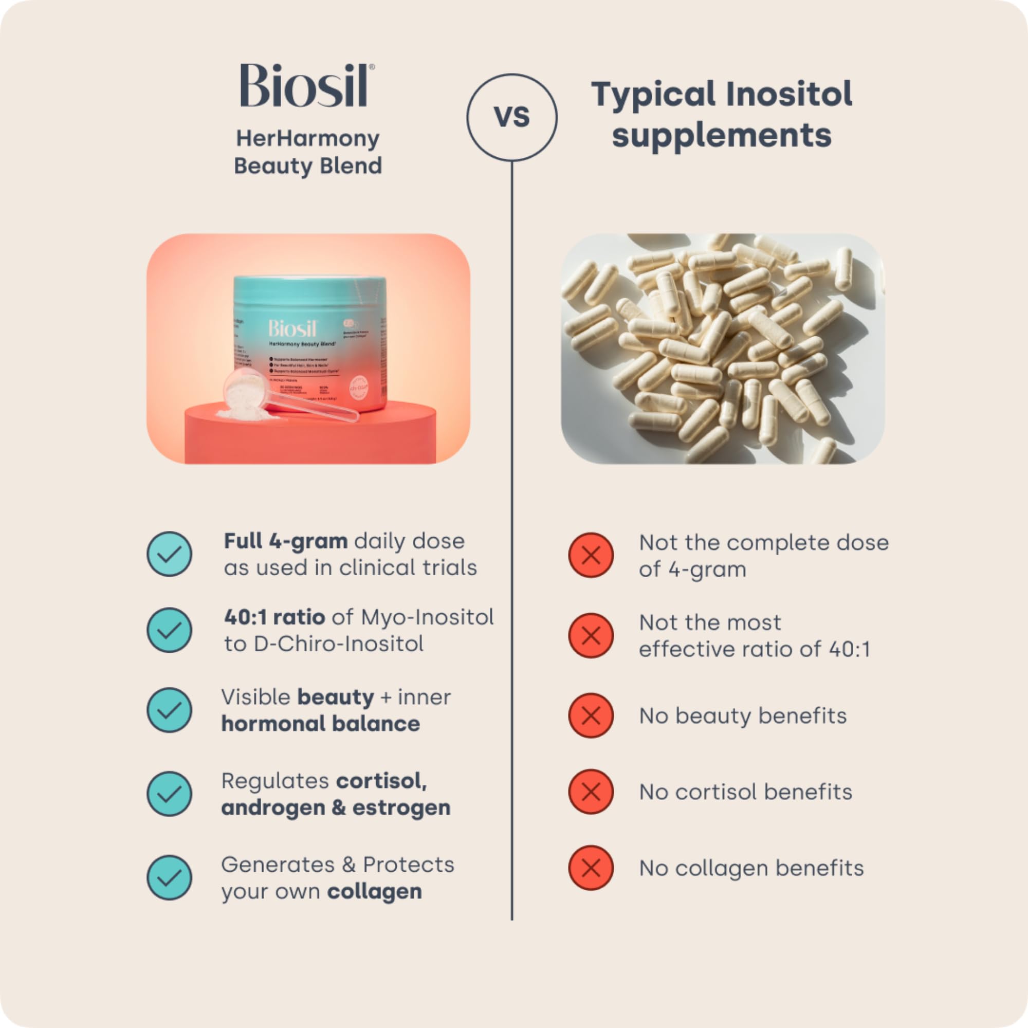 Biosil tabla nutricional legible mostrando ingredientes y ratios 40:1