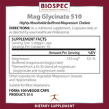 BIOSPEC NUTRITIONALS detalle de cápsulas con textura para absorción y pureza