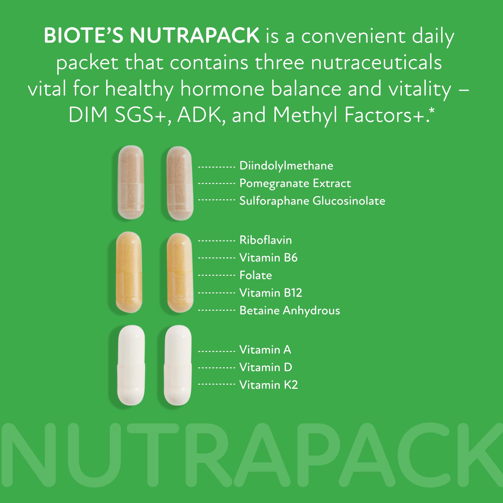 Biote NutraPack detalle de sobre y textura para destacar práctica apertura diaria