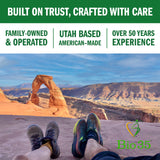 Biotek Bio-35 minerales de Great Salt Lake representados, evidencia origen
