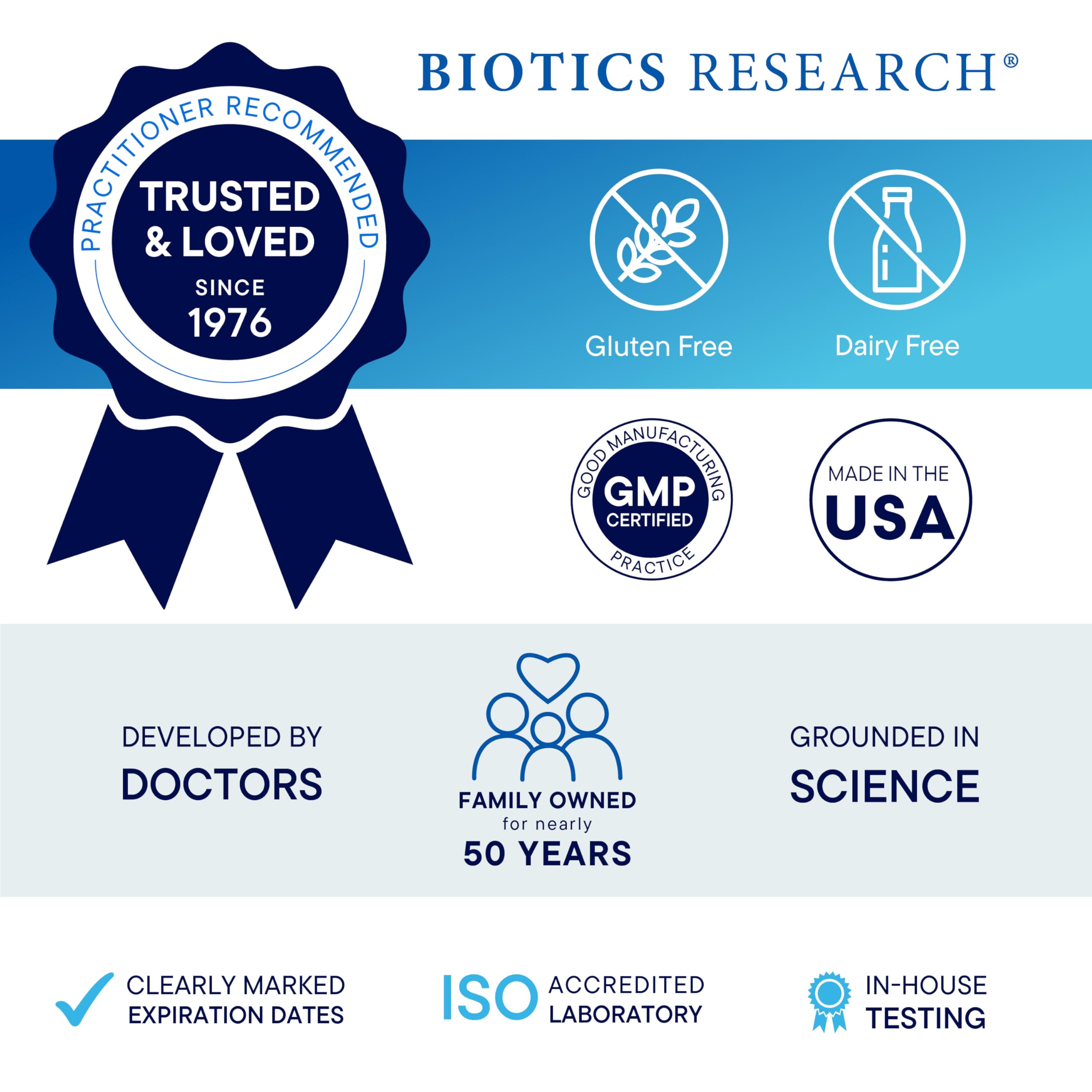 BIOTICS RESEARCH producto en cocina mostrando integración en la rutina