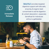 BIOTICS RESEARCH etiqueta con ingredientes clave y transparencia de formulación