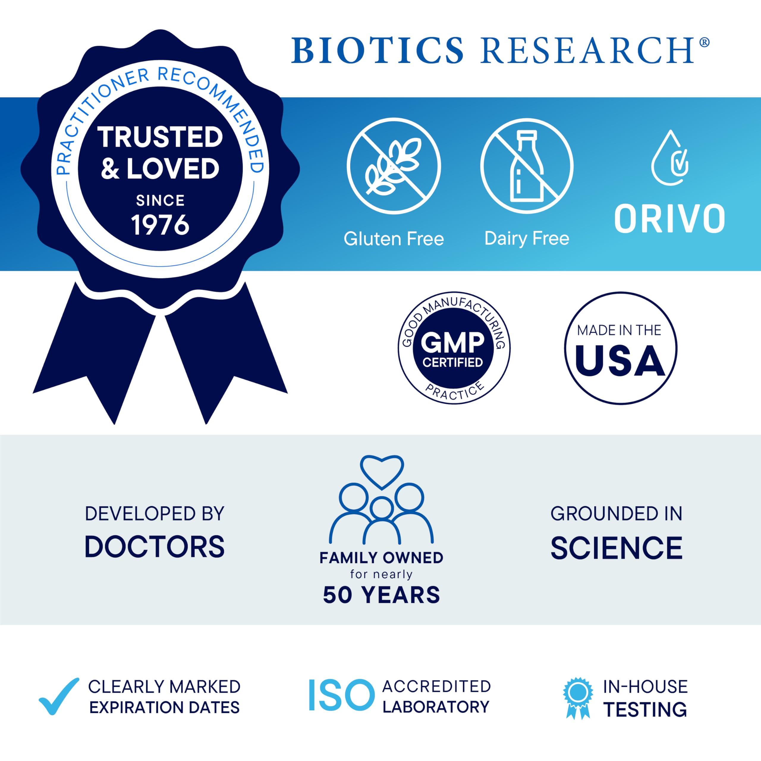 BIOTICS RESEARCH 90 cápsulas distribuidas mostrando suministro trimestral