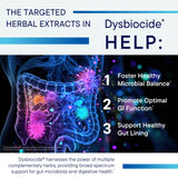 BIOTICS RESEARCH cápsulas sobre plato para uso diario práctico