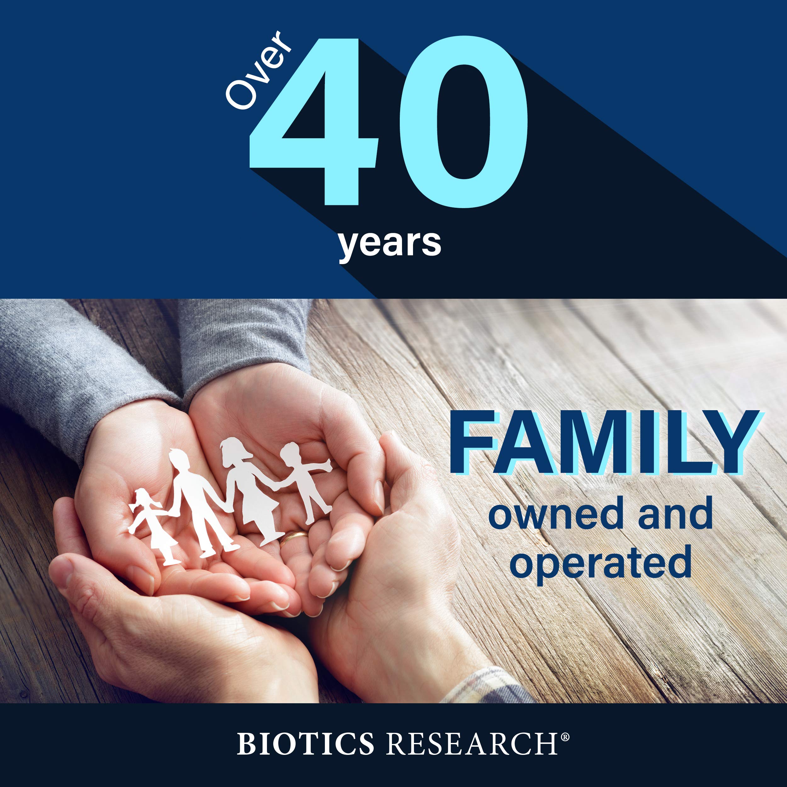 Biotics Research frasco en mano para comparar tamaño y portabilidad