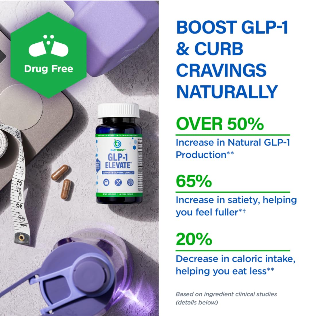 BioTrust cápsulas GLP1 Elevate vista cercana, facilita la dosificación