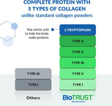 BioTrust primer plano textura de polvo fácil disolución y mezcla rápida