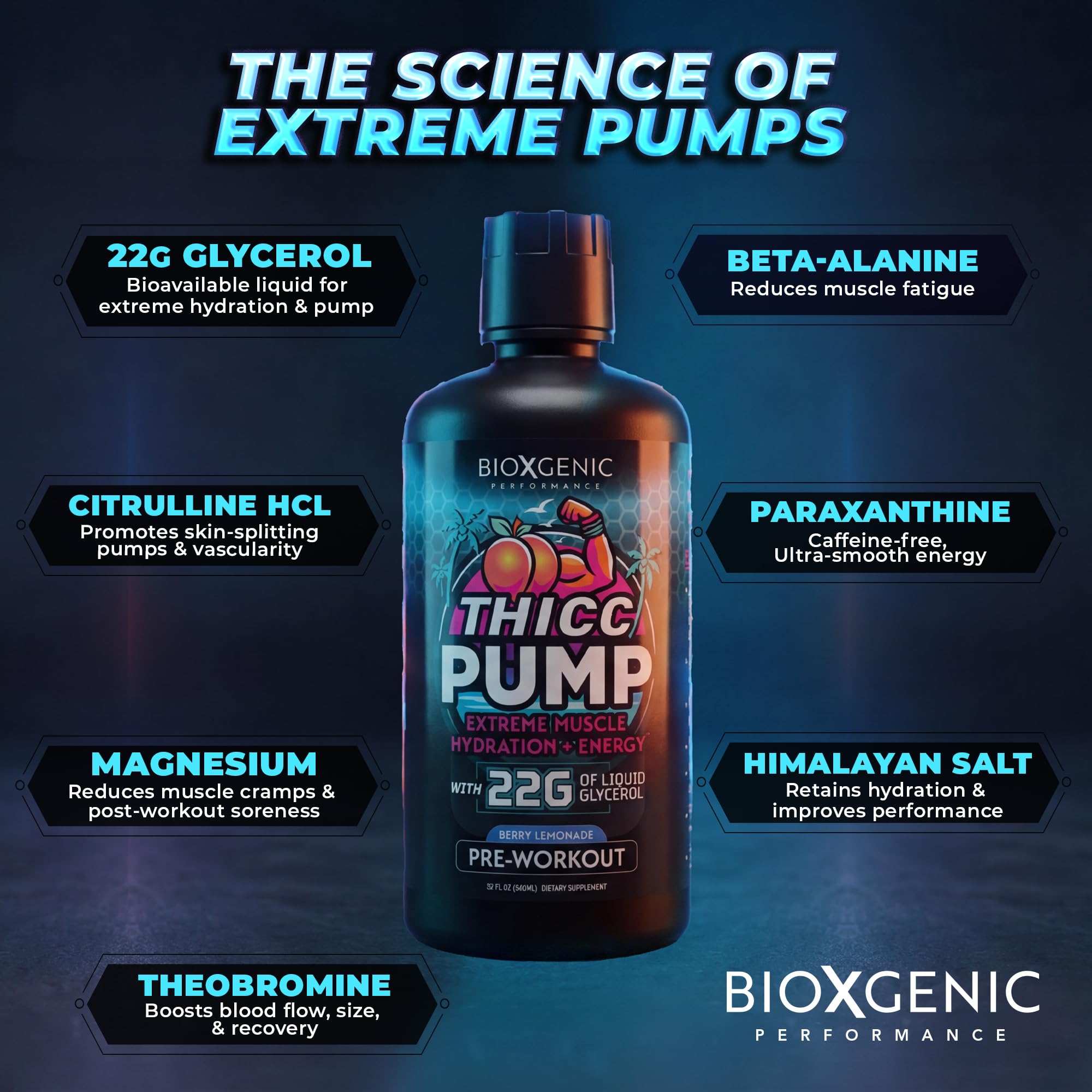 BioXgenic etiqueta con ingredientes visibles, beneficio transparencia y dosificación