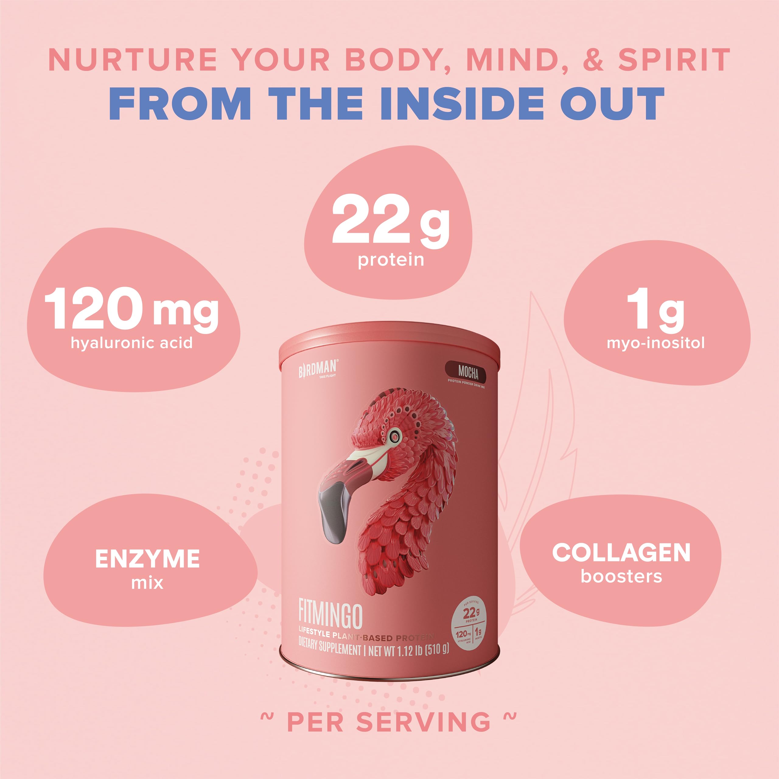 BIRDMAN Fitmingo ingredientes clave: myo-inositol, ácido hialurónico y proteínas